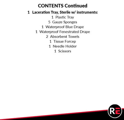 Advanced Wound Treatment Module, contents part 2