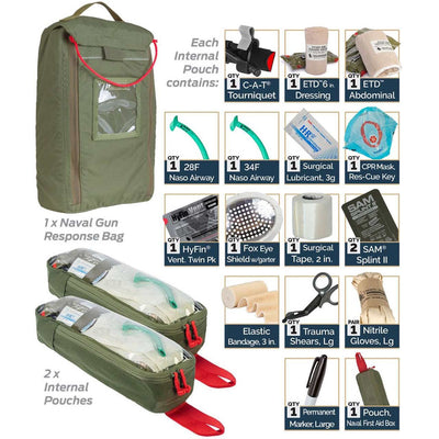 Naval Gun Response Aid Kit, exterior pack and components