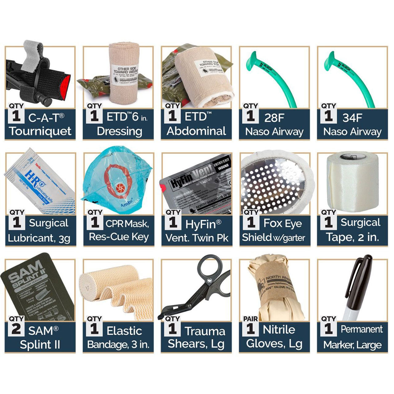 First Aid Box Response Kit, contents list