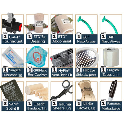 First Aid Box Response Kit, contents list