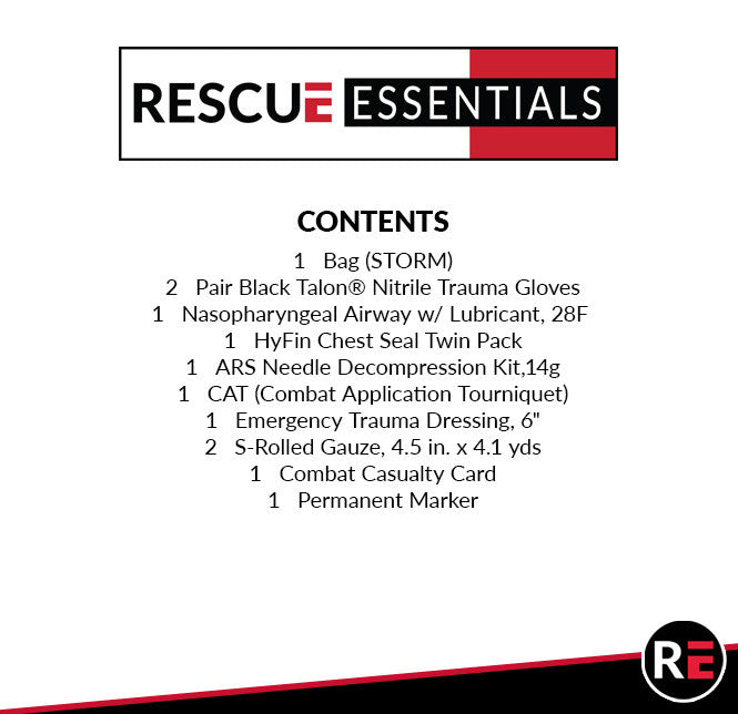 S.T.O.R.M. Operator IFAK, contents list