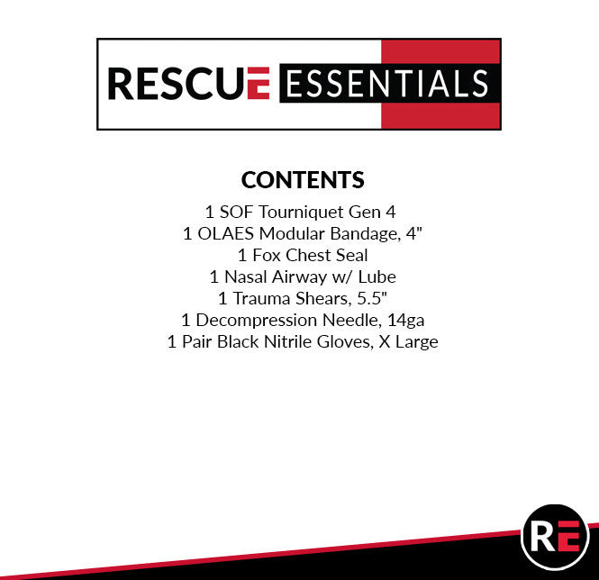First Aid Kit, contents list