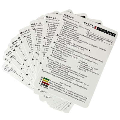 10 M.A.R.C.H. Cards 