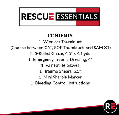 Stop The Bleed Module, contents list