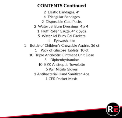 First Responder Vehicle Kit