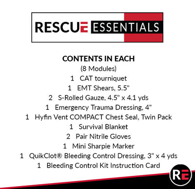 contents list