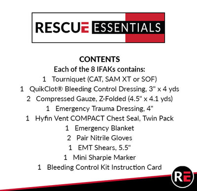 Stop The Bleed Station - Advanced