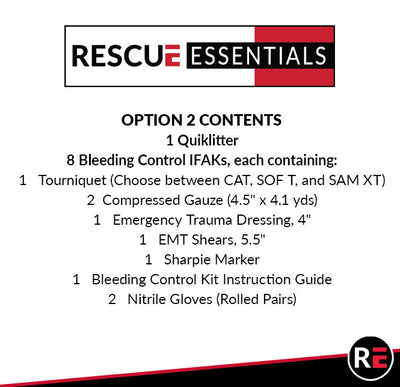 bleeding control station contents list