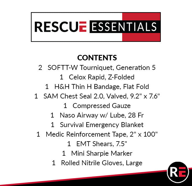 Trauma Cube, contents list