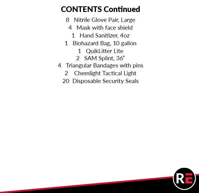 BLS Trauma Kit