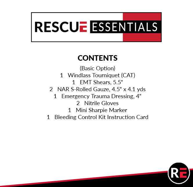 Bleeding Control Station IFAK - Basic, Contents list