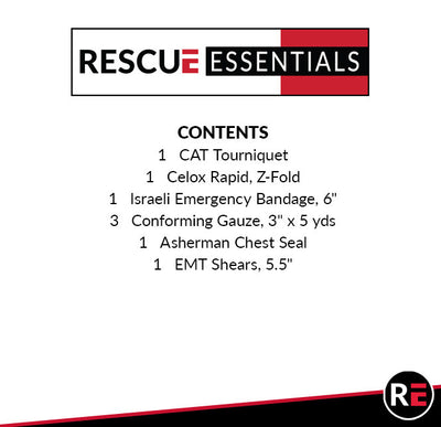 SO Response Kit, contents list
