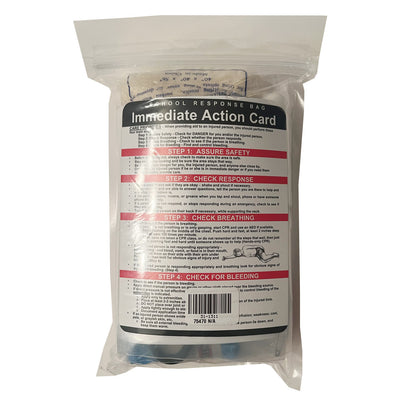 Individual Response Kit II, back of packaging 