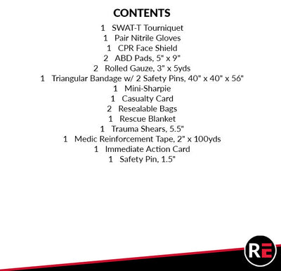 Individual Response Kit II, contents list