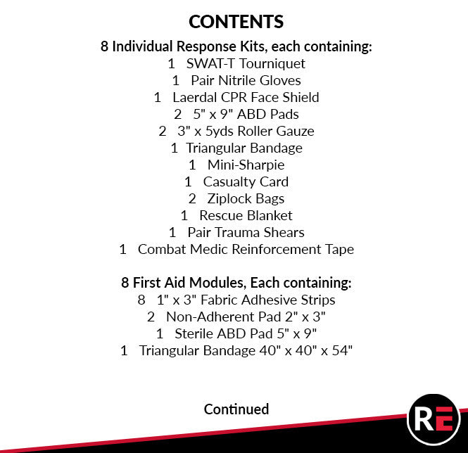 School Response Bag - contents list pt 1