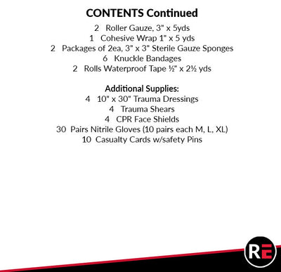 School Response Bag - contents list pt 2