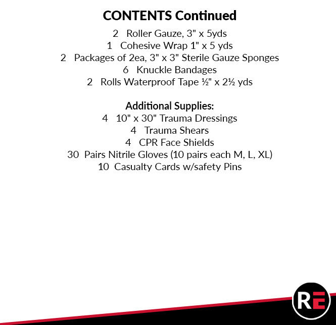 School Response Bag - contents list pt 2