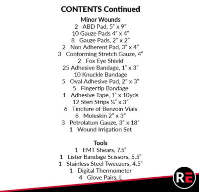 contents list part 2