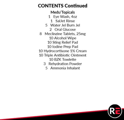 contents list part 3