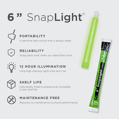 Portable. Reliable. Long shelf life. Maintenance Free.