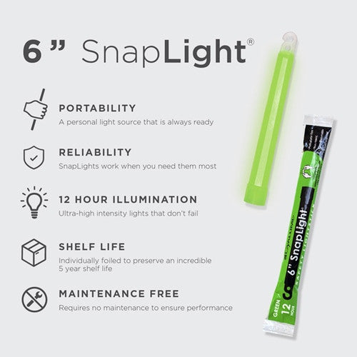 Portable. Reliable. Long shelf life. Maintenance Free.