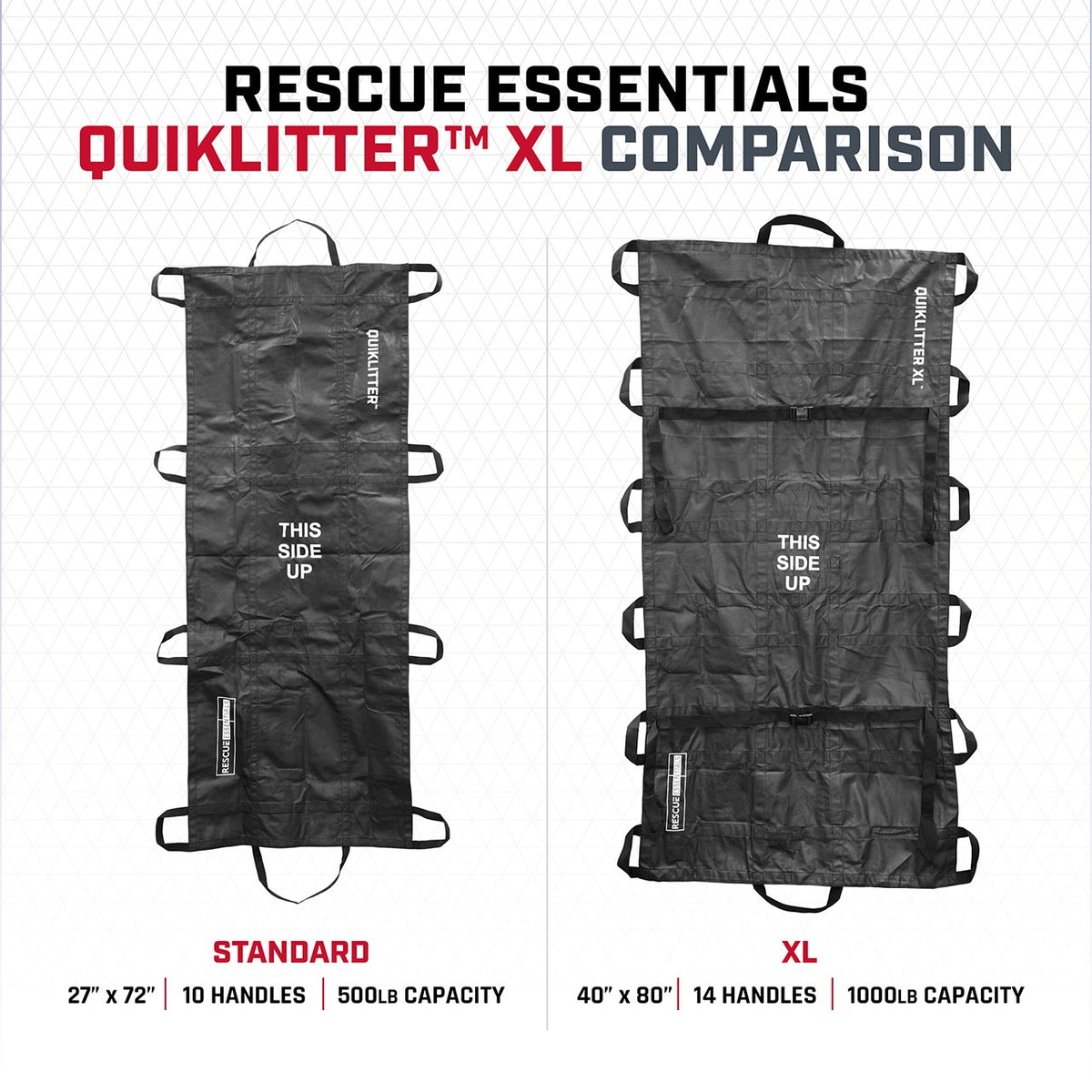 QuikLitter XL