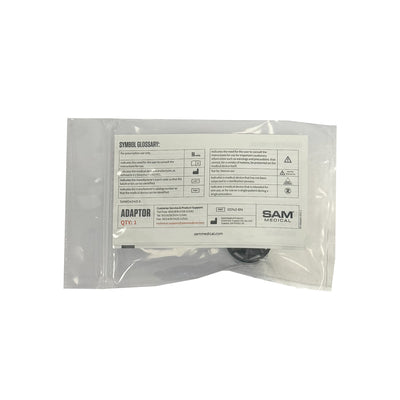 SAM IO Adapter