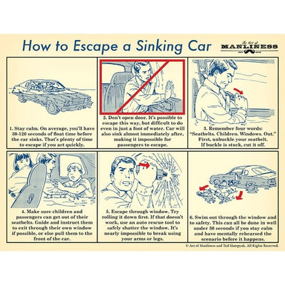 T3 Tactical Auto Rescue Tool, Instructions
