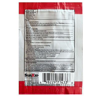 Sunscreen, back of packaging 