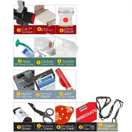 NAR High Risk Warrant Casualty Kit