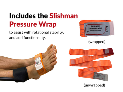 The Slishman Traction Splint (STS) Gen2  contents graphic