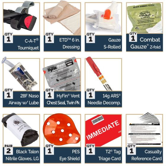 NAR Maritime Assault Kit, list of contents