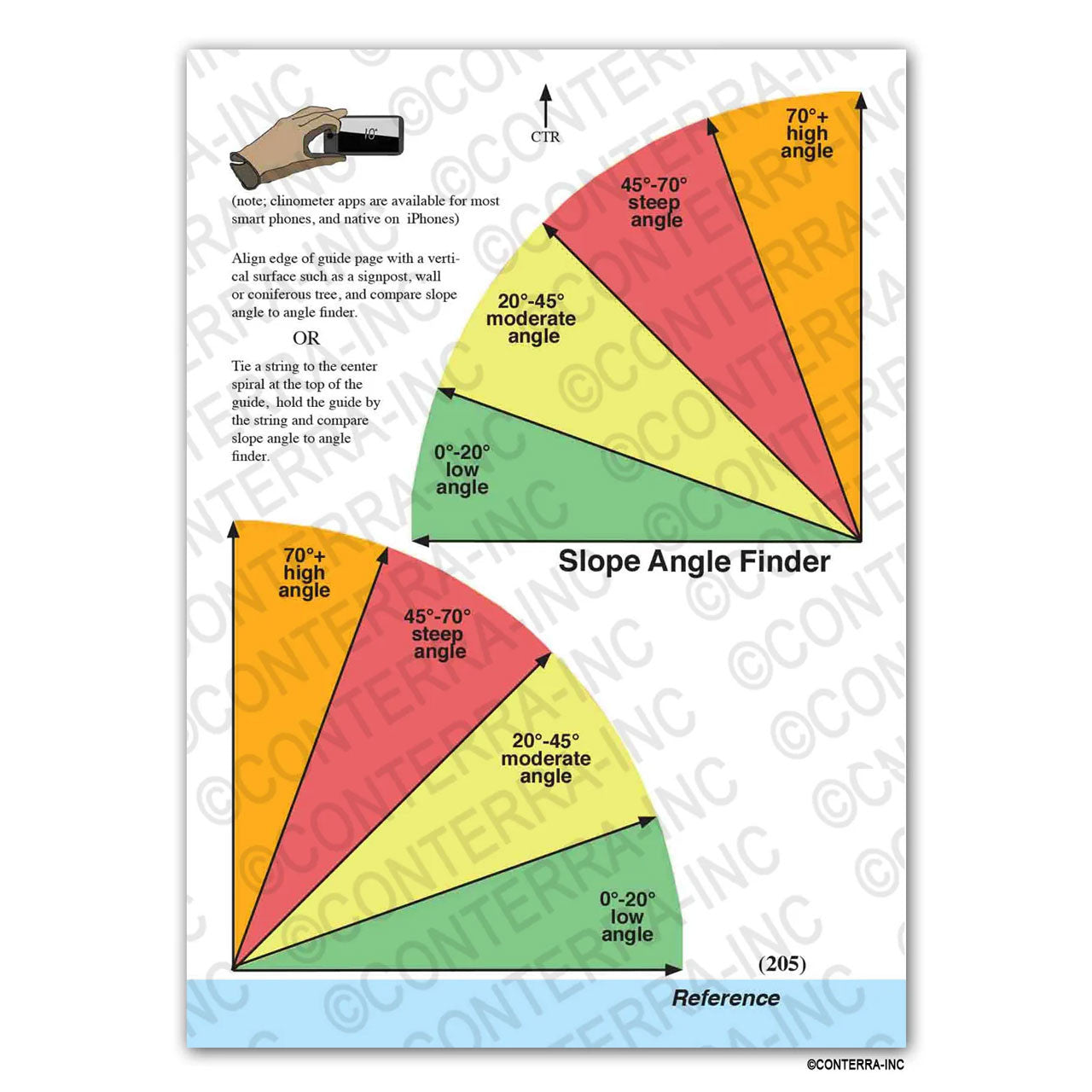 Technical Rescue Riggers Guide - Third Edition – Rescue Essentials