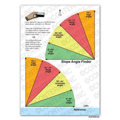 Technical Rescue Riggers Guide - Fourth Edition - slope angle finder