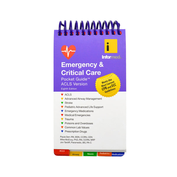 Field Guide: Emergency & Critical Care – Rescue Essentials