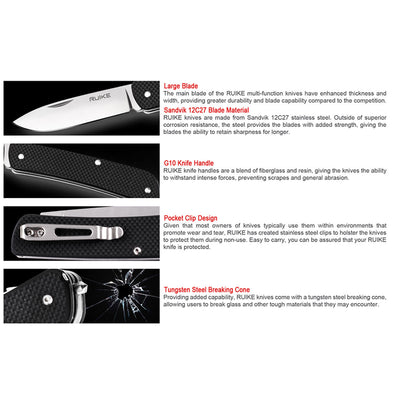 Ruike M51 Multi-Functional Knife, certain feature details. 