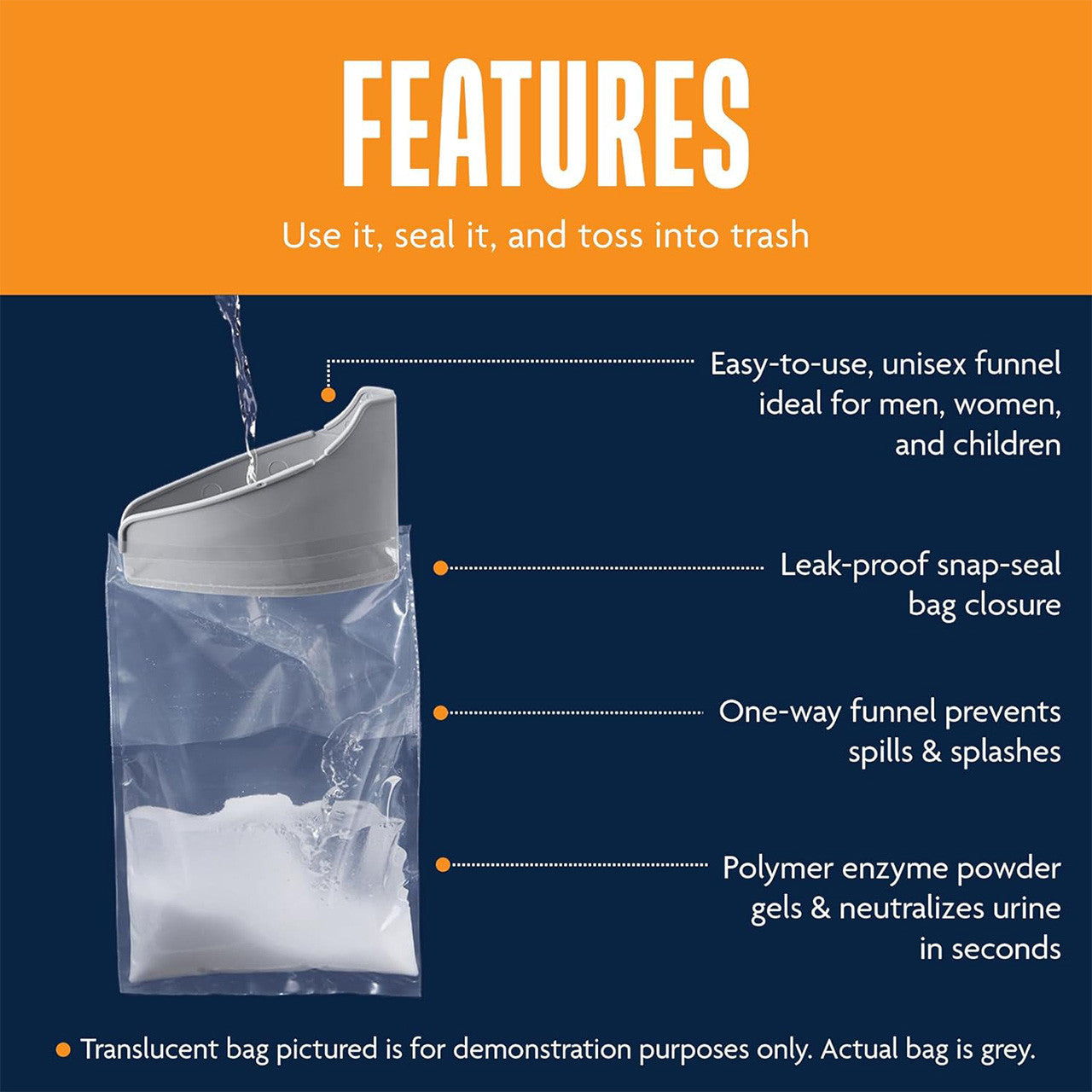 Brief Relief Liquid Waste Bag