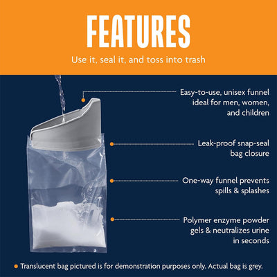 Brief Relief Liquid Waste Bag