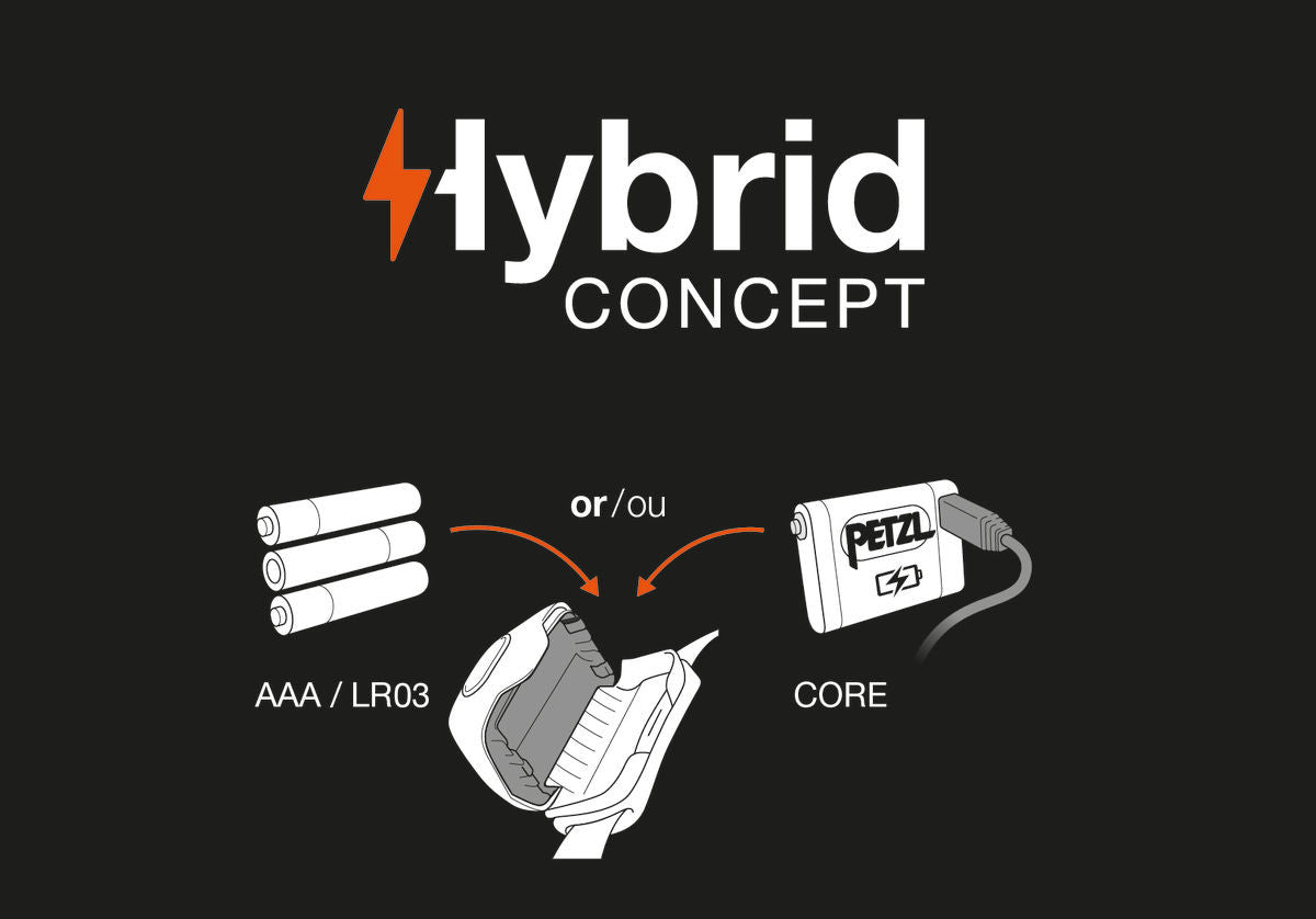 CORE Rechargeable Battery 