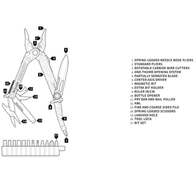 Center-Drive Multi-tool