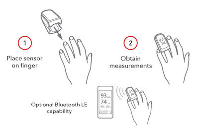 MightySat Rx Fingertip Pulse Oximeter instructions 