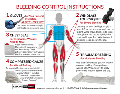 Stop the Bleed instructions