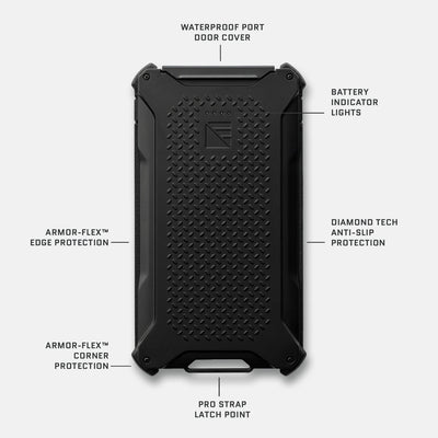 Poseidon Pro Indestructible Portable Charger