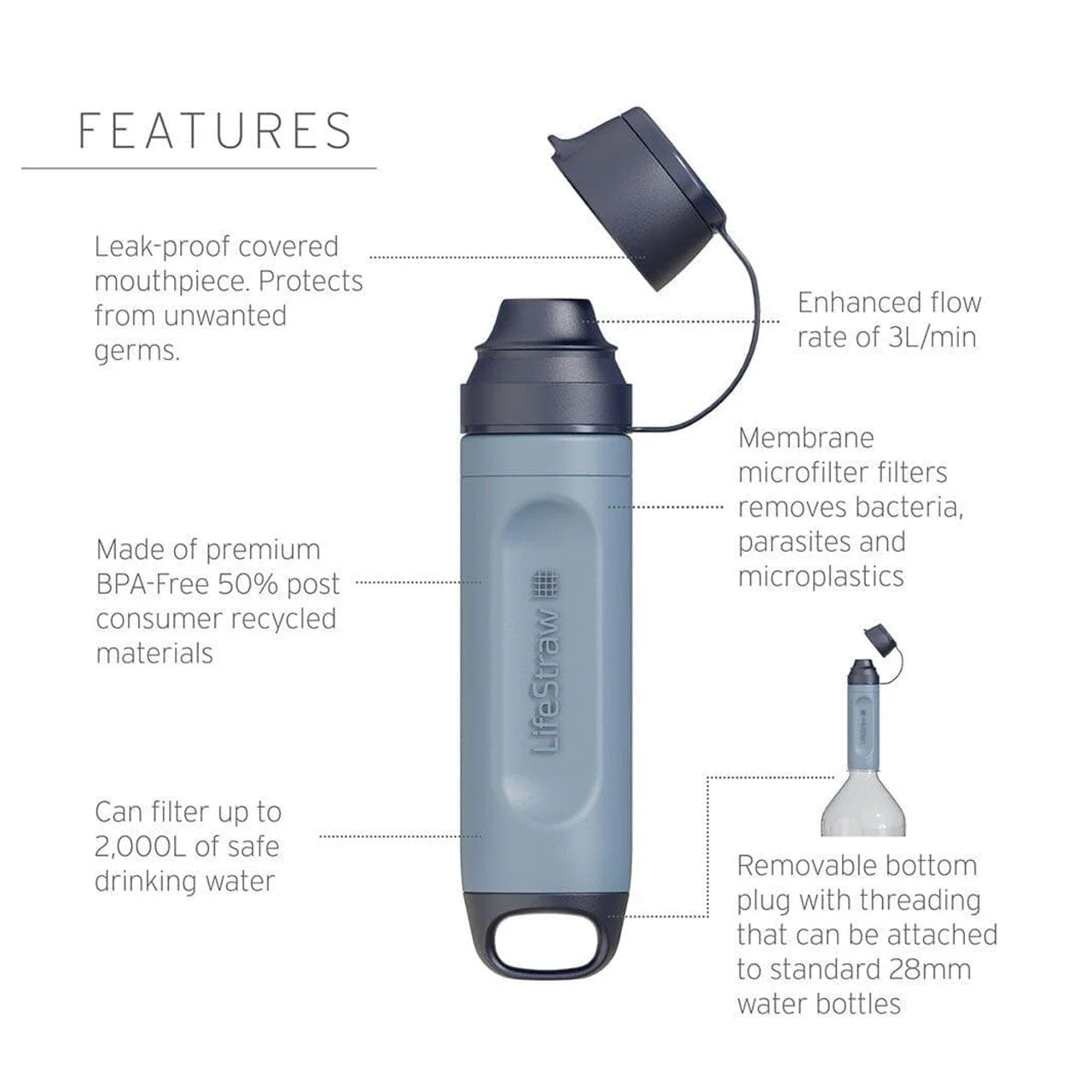LifeStraw Peak Series Solo Water Filter