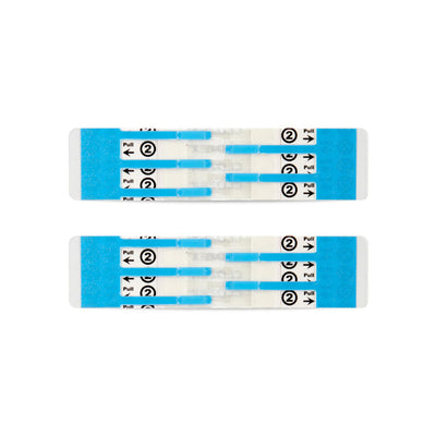 Emergency Laceration Closures