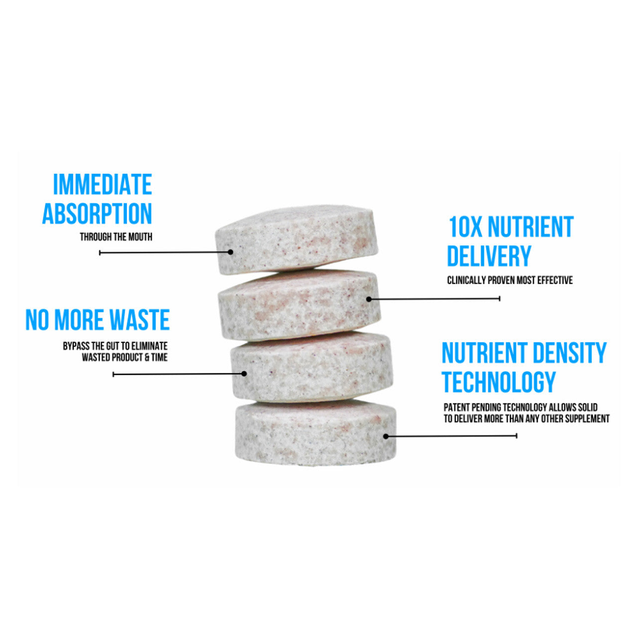 Electrolyte Lozenges information